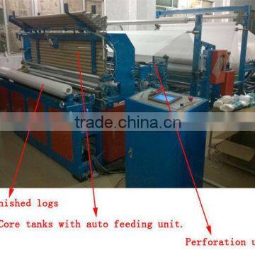 Italy Design Embossing Rewinding Perforating Printing High Speed Automatic Small Toilet Paper Making Machine photo-2