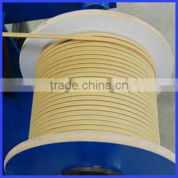 China high grade copper wire Professional Manufacturer