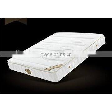 Wholesale Best Price Good Quality Soft Foam Mattress photo-2