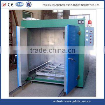 Car Type Resistance Aging Heating Furnace photo-2