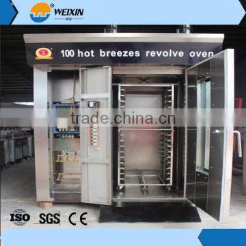 Hot Air Rotary Baking Oven Price