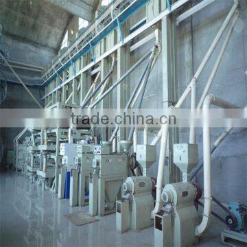 Saving invest and specially produce rice mill machinery price