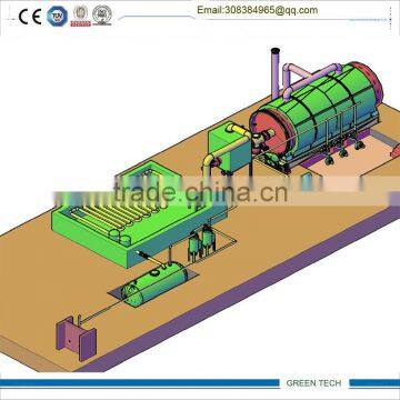 Environmental Protection Waste Tyre Pyrolysis Equipment to Make Fuel Oil photo-3