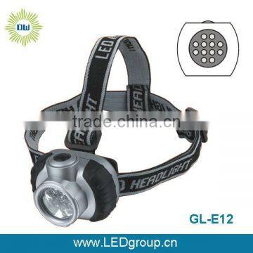 Led Headlight Bulb 9007
