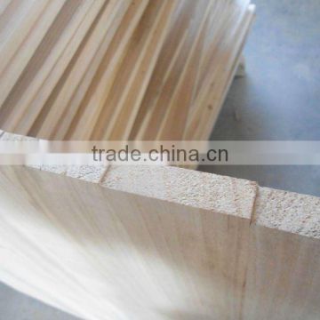 Eco-friendly standard finger joint wood board originated from China