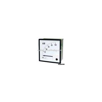 Panel meter