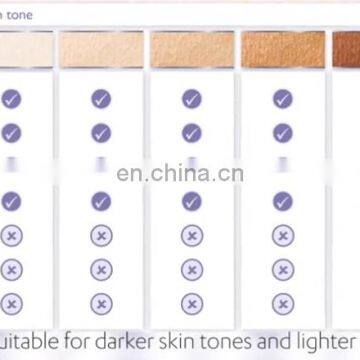 DEESS Smooth Skin Hair Removal Ipl Home Use Skin Care Device photo-4