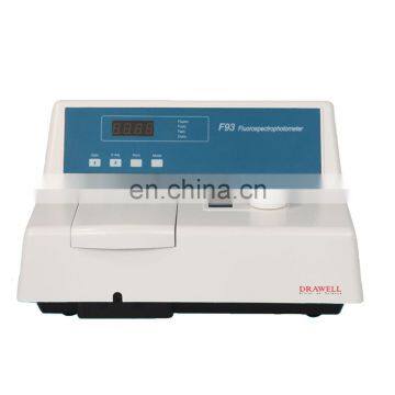 laboratory use LED display bench top Fluorescence Spectrophotometer Price