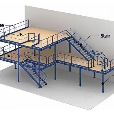 Attic storage shelves