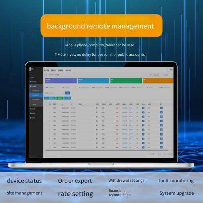 Mineichi National Standard 30kw dc Charging Pile for New Energy Electric Vehicles, Suitable for Commercial Use With qr Code and Card Payment, Home Fast Charging, and Investment in Charging Stations photo-2