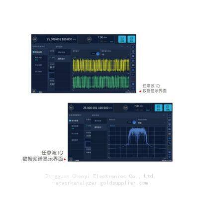 Ceyear 1466E-V Vector Signal Generat，6KHZ to 33GHZ photo-5