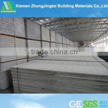 cheap eps panel price/steel polystyrene sandwich panel price factory in xiamen