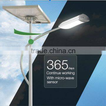 2016 new design solar street light( JYNY049)