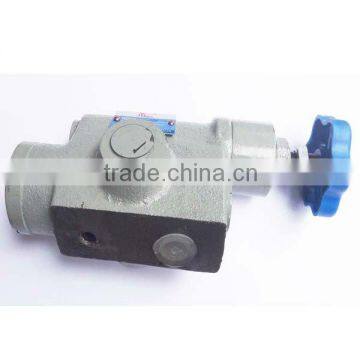 Low Noise Pilot Operated Relief Valve