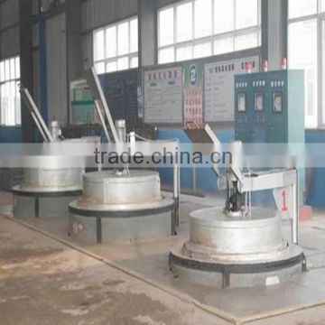 Best price batch-type heat treatment pit type carburizing furnace