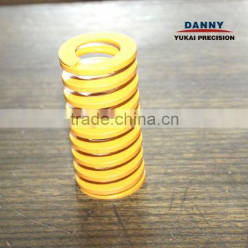 Die Springs ISO 10243 flat coil springs,precision finishing