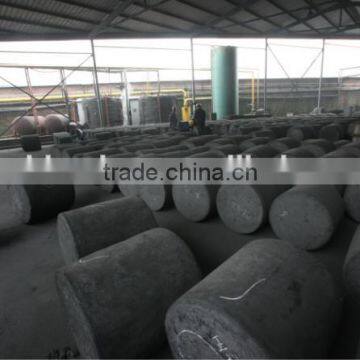 High Pure Graphite Block photo-4