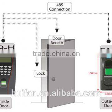 Optional Fast Door Control Switch For School Office Home Government (Hf-F12) photo-6