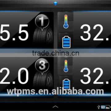 Wifi TPMS