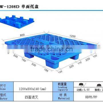 OEM Hot sale good quality cheap recycled plastic pallets price