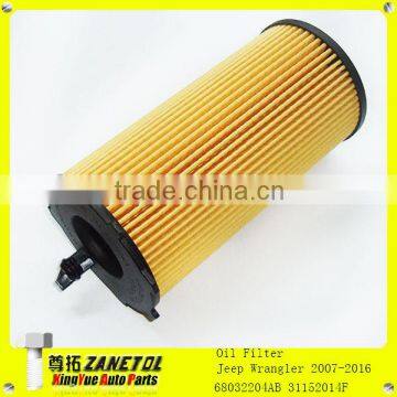 68032204AB 31152014F Oil Filter for Jeep Wrangler 2007-2016 Dodge	Nitro 2006-2012