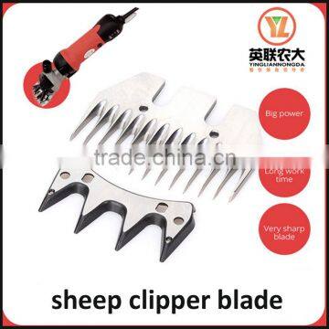 New Wholesale pet products dog grooming livestock clipper blades comb