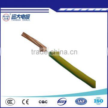 Wholesale Different Types of Electrical Wires and Cables 12mm2 photo-4