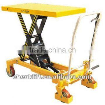 Hydraulic Hand Lift Table TF15