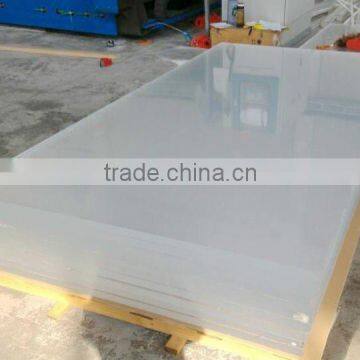 Clear Acrylic Plastic Sheet