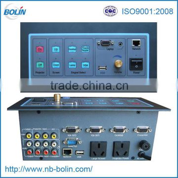 audio video control box