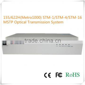 huawei SDH PDH 155/622H STM-1/STM-4/STM-16 MSTP Optical Transmission metro 1000