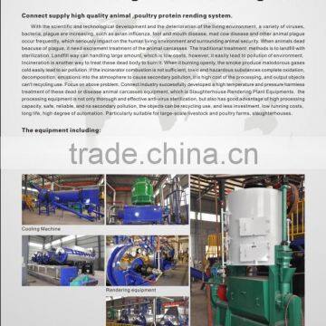 Poultry Rendering Equipment