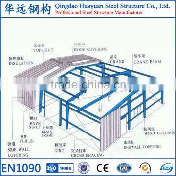 Q345B hot rolled steel construction factory building