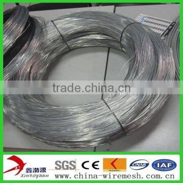 Price of Galvanized Iron per Kg((10 Years Professional Factory) photo-2