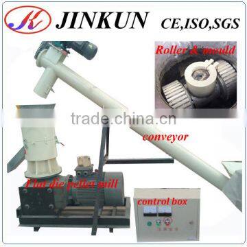 2017 Forage Pellet Making Machine/small Scale Pellet Mill for Forage for Sale photo-2