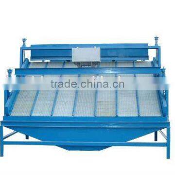 GPS Series High Frequency Vibrating Screen photo-5