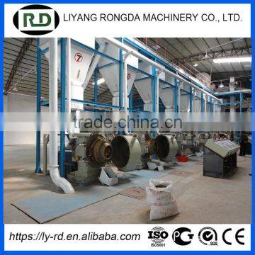 Professional Ring Die for Pellet Mill With Great Price