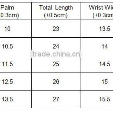 DDSAFETY 2017 Cheap Nbr Glove With Rough Chip Finished photo-5