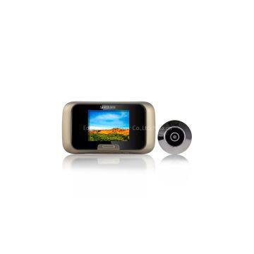 Smart Door Viewer