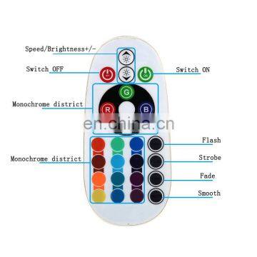 Smart Wifi Led Controller for RGB Strip Light Neon Light photo-4