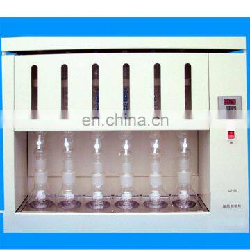 DW-SZF-06C Medical Soxhlet Apparatus/fat Analyzer Best Price photo-2