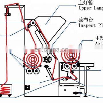 Mechanical Counter Meter Calibrator Specification Components Fabric Inspection Machine photo-4