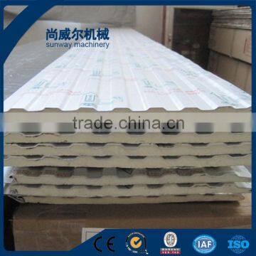 PU Sandwich Panel/PUR Sandwich Panel