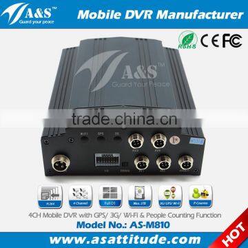 High Performance 4CH 3G Mobile DVR With Optional Passanger Counting Function