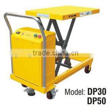 DPS35 manual acting pallet cart with battery