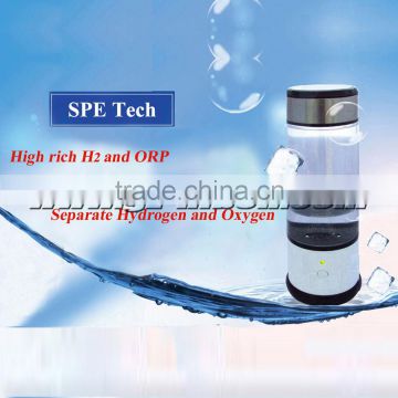 Easy To Clean Wholesale Water Filters For Making Hydrogen Rich Water Ion Stick