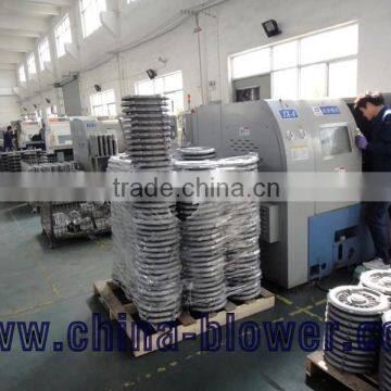 China Blower photo-2
