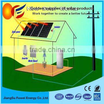 Solar System With 250w Monocrystalline Price Per Watt Solar Panels For Home Use Solar System photo-3