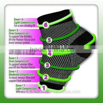 17Year FDA Certified Hosiery High Quality Best Pair of Plantar Fasciitis Compression Foot Sleeve Quality Choice photo-6