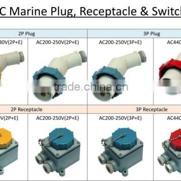 440V Multi Electric Ajcee Waterproof Plastic Electric Plug and Socket photo-5